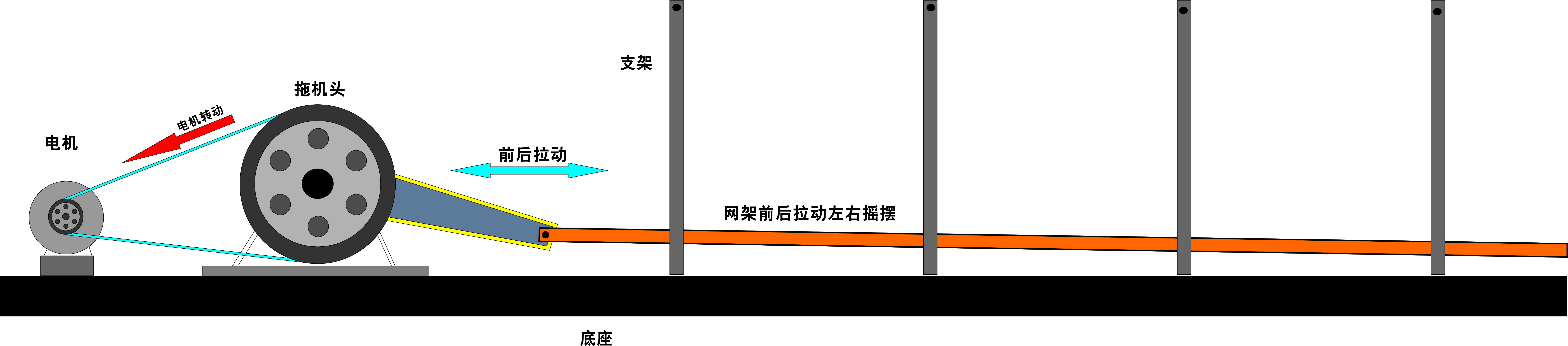 平面往復篩適用行業有哪些